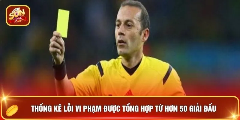 Thống kê lỗi vi phạm được tổng hợp từ hơn 50 giải đấu 