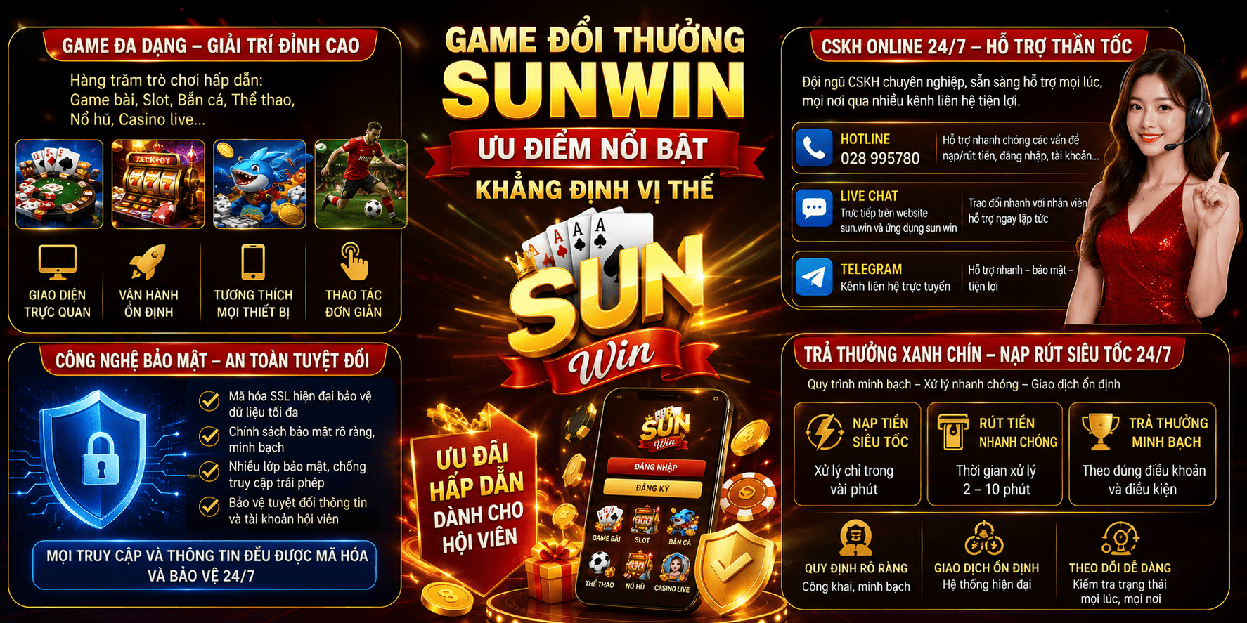 Game đổi thưởng SunWin và những ưu điểm nổi bật khẳng định vị thế