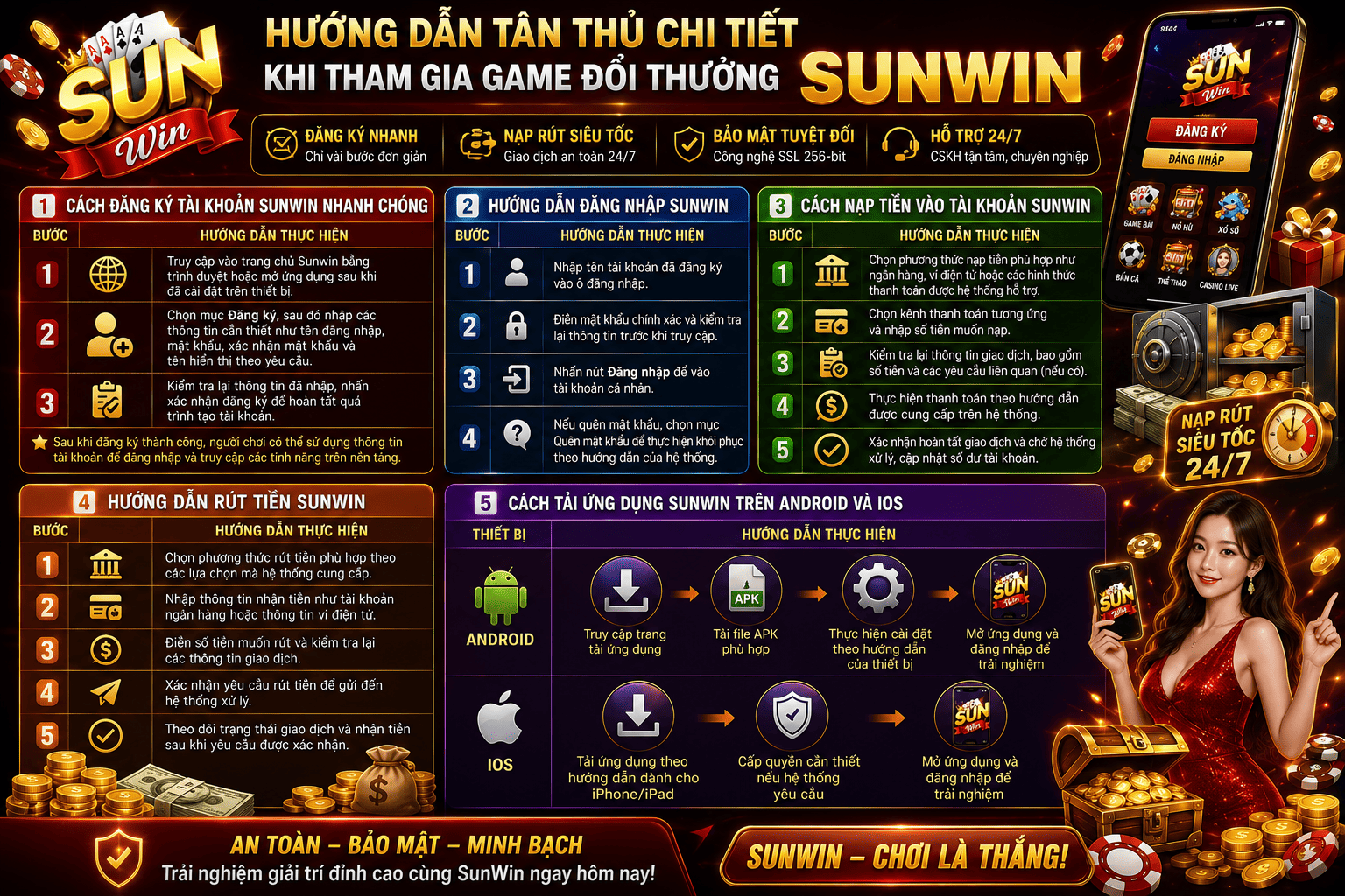 Hướng dẫn tân thủ chi tiết khi tham gia game đổi thưởng SunWin